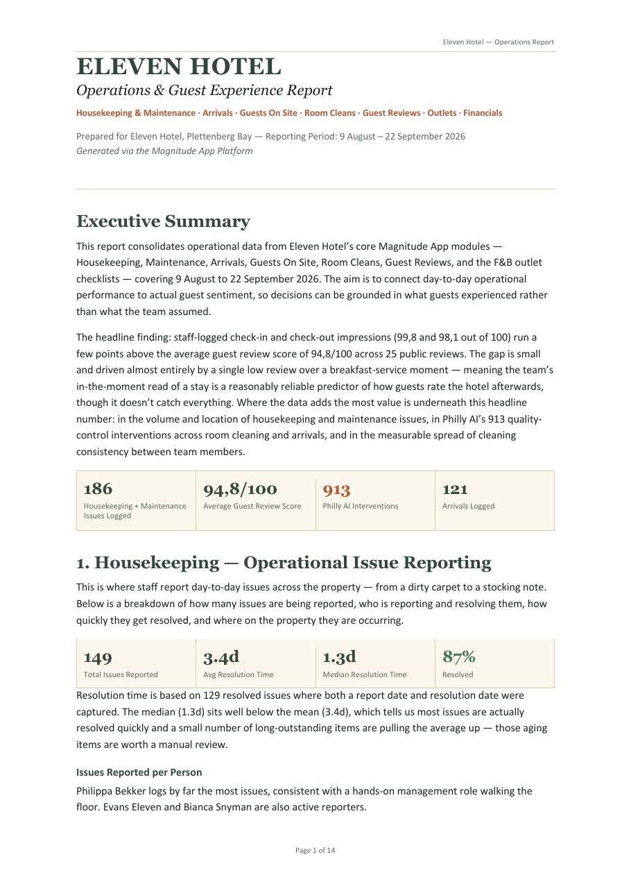 Cover and summary of the Eleven Hotel operations report