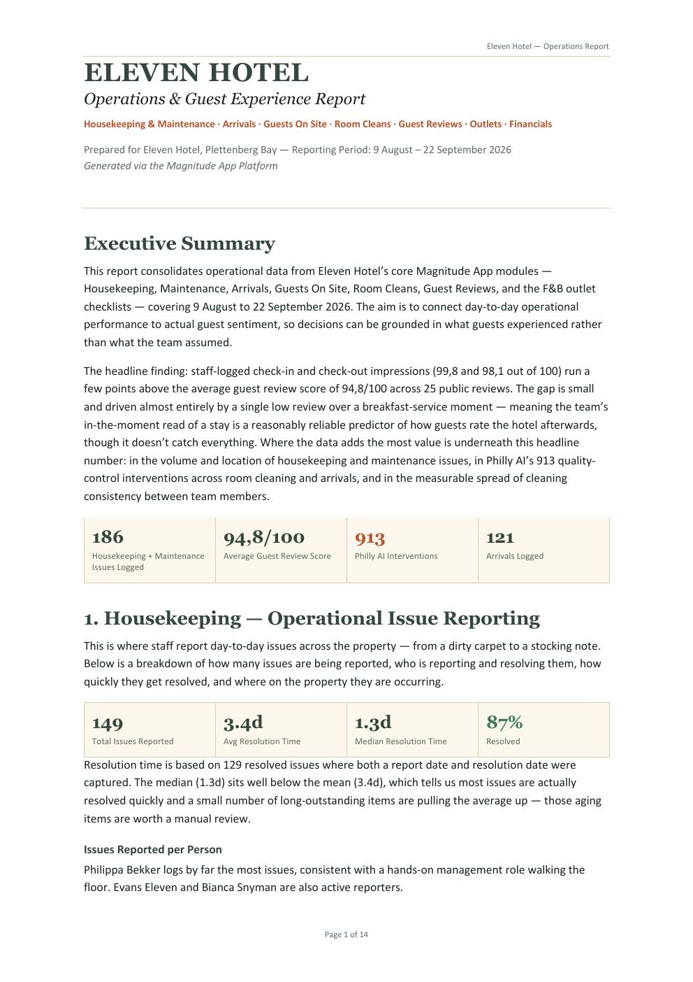 Cover page of an Eleven Hotel Operations and Guest Experience Report